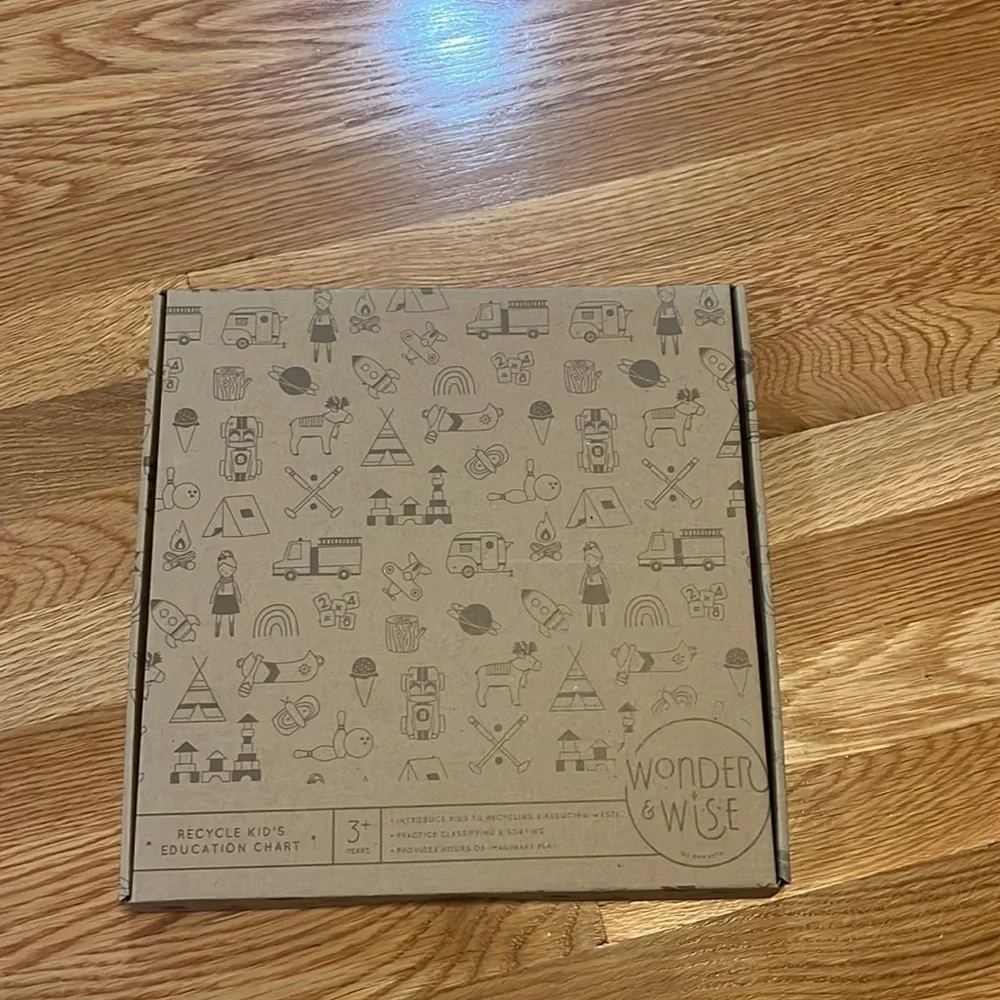Anthropologie x Wonder Wise Recycle Kid’s Education Chart NIB